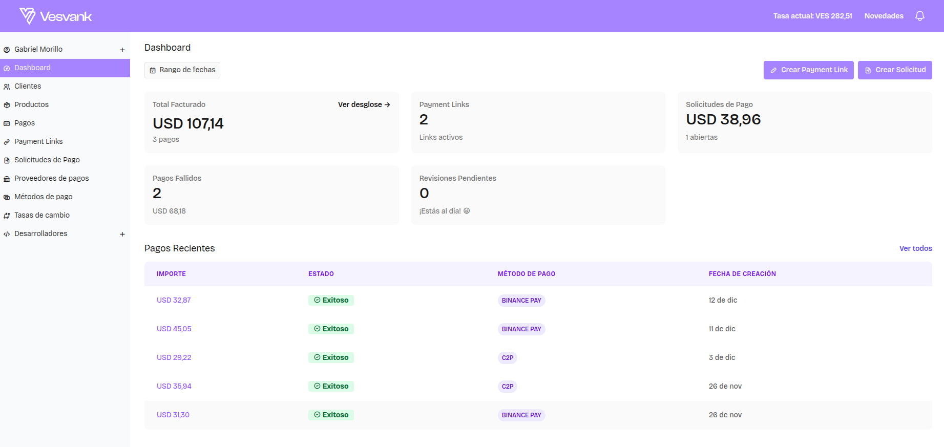 Dashboard de Vesvank mostrando gestión de clientes